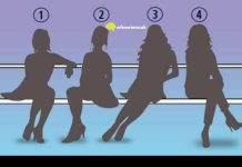 Koja žena na slici je najuspješnija u karijeri? Vaš odgovor otkriva kako se suočavate s izazovima