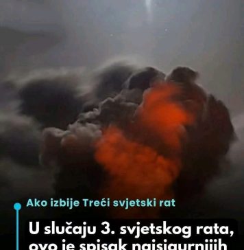 U slučaju 3. svjetskog rata, ovo je spisak najsigurnijih zemalja: Jedna je jako blizu