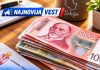 Ovi građani Srbije imaju pravo na novčanu naknadu: Iznosi preko 50.000 dinara, ovo su uslovi