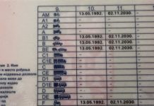 Stigla odluka o vozačkim dozvolama za starije osobe! Ukoliko imate OVOLIKO godina, završili ste svoje.. Stigla odluka o vozačkim dozvolama za starije osobe! Ukoliko imate OVOLIKO godina, završili ste svoje.. - featured image