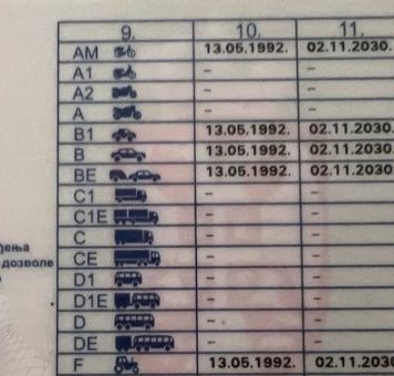 Stigla odluka o vozačkim dozvolama za starije osobe! Ukoliko imate OVOLIKO godina, završili ste svoje.. Stigla odluka o vozačkim dozvolama za starije osobe! Ukoliko imate OVOLIKO godina, završili ste svoje.. - featured image